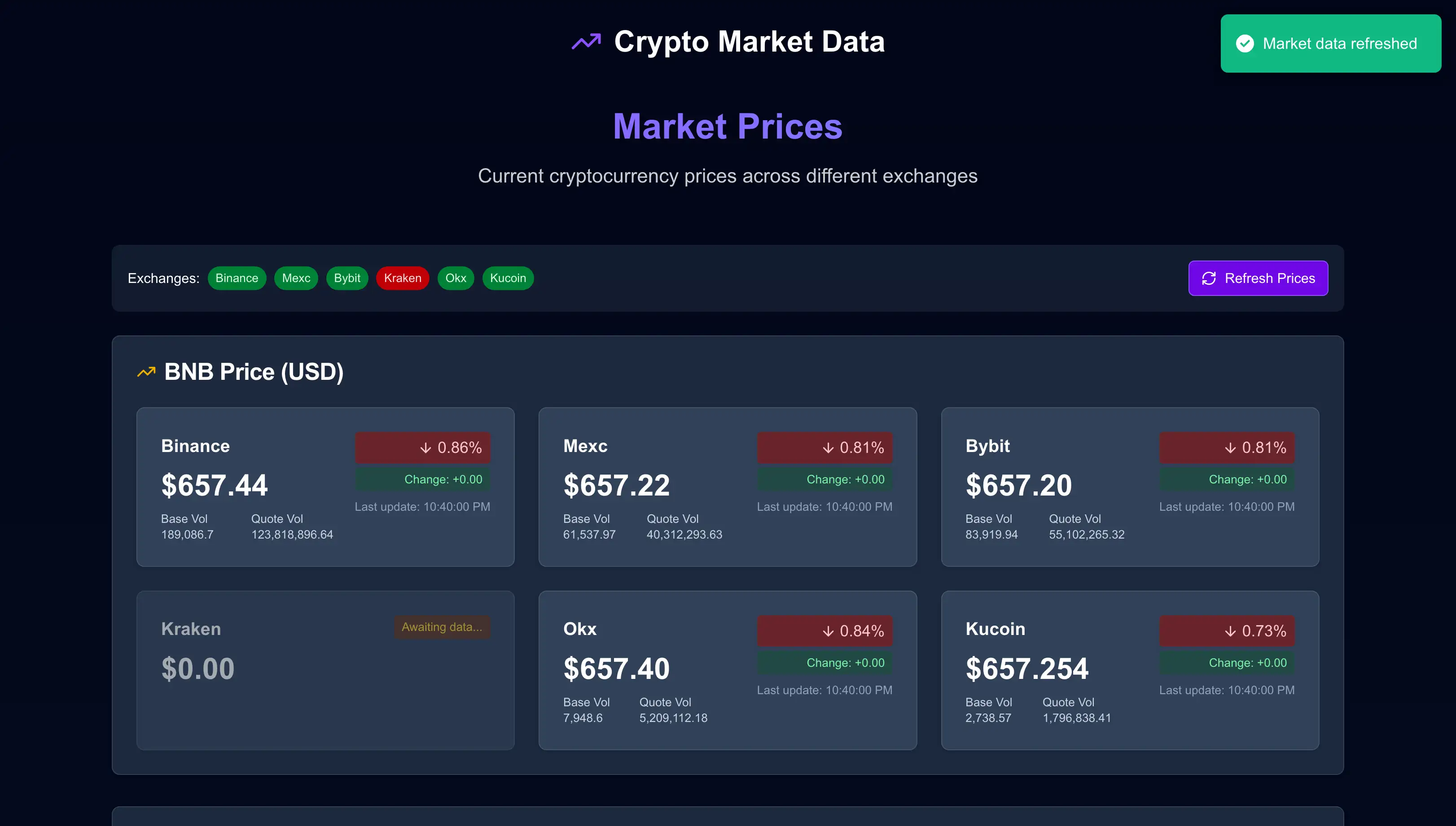 Super Trader AI Screenshot 3