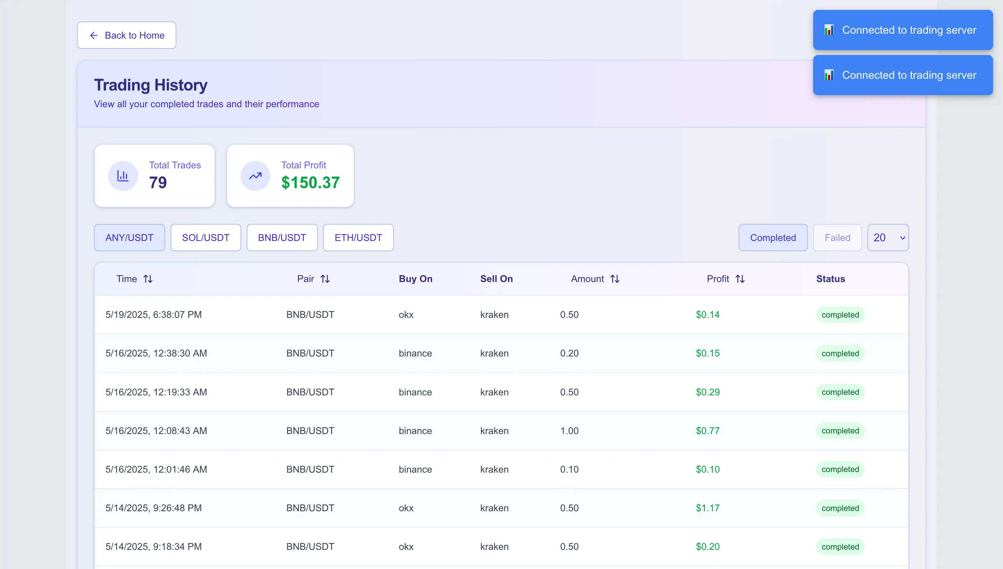 Super Trader AI Screenshot 6